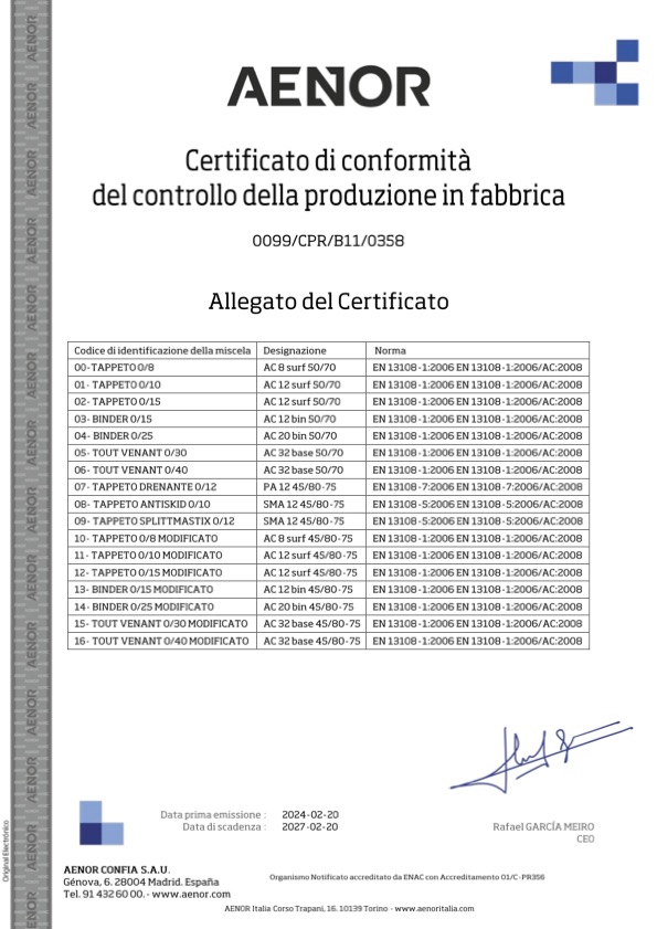 AENOR Certificato di conformità del controllo della produzione in fabbrica 0099/CPR/B11/0358 (Pallerone - Aulla)