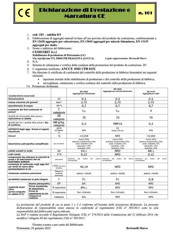 CE Sabbia 0-3 mm (cod. 101)