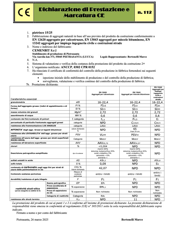 CE pietrisco 15-25mm (cod. 112)
