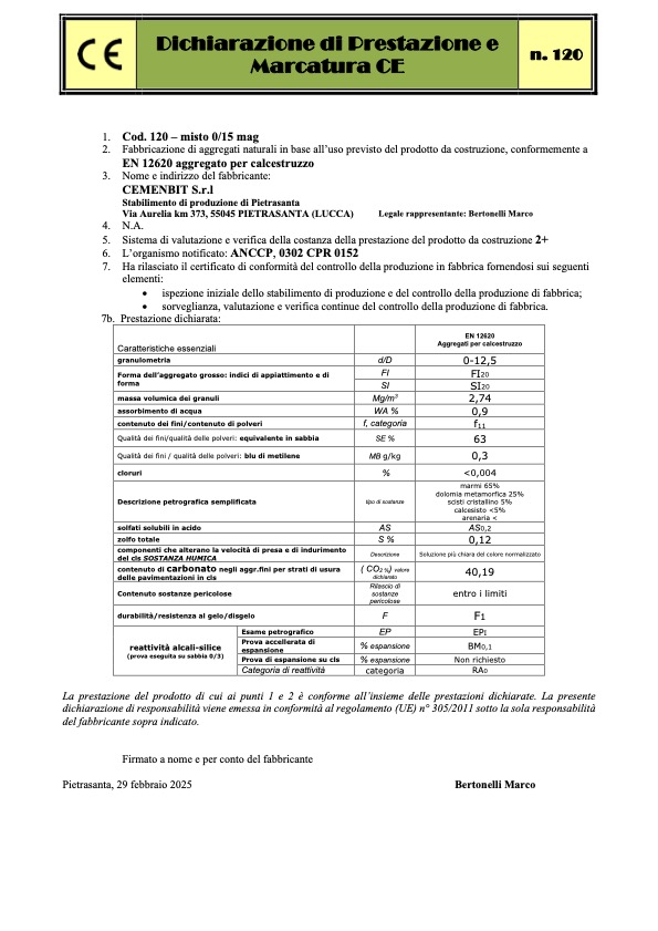 CE misto 0-15 mag (cod. 120)