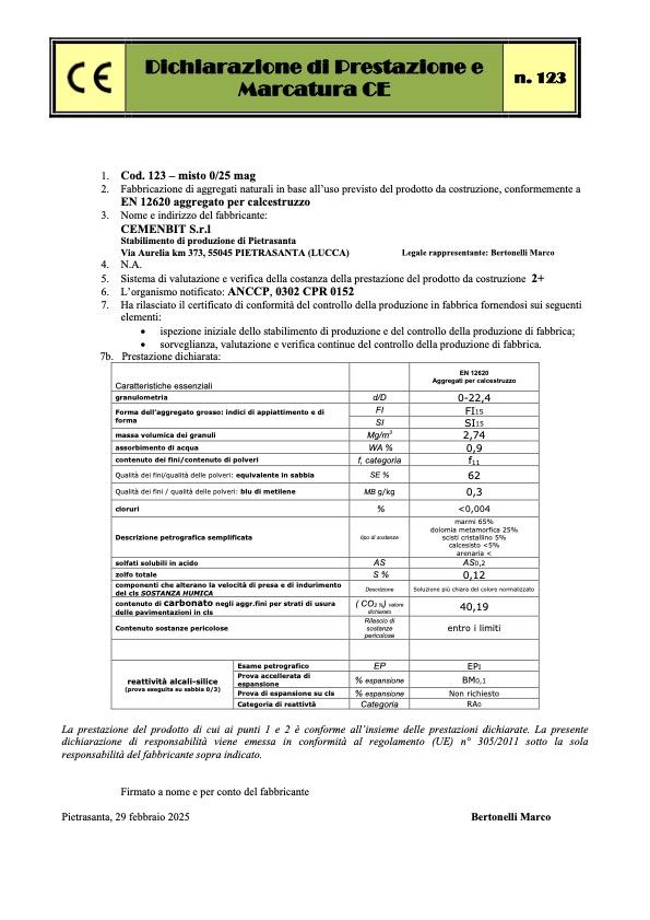 CE misto 0-25 mag (cod. 123)