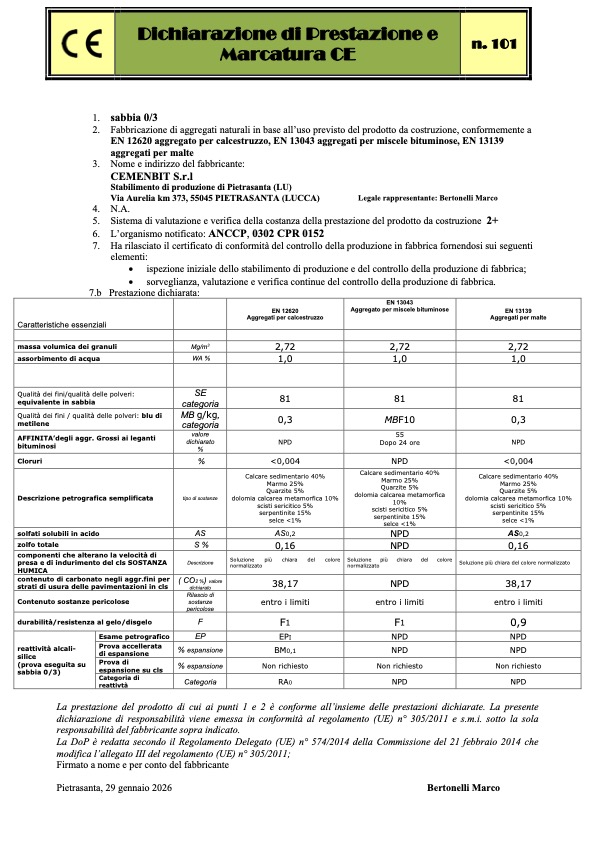 CE Sabbia 0-3 mm (cod. 101)