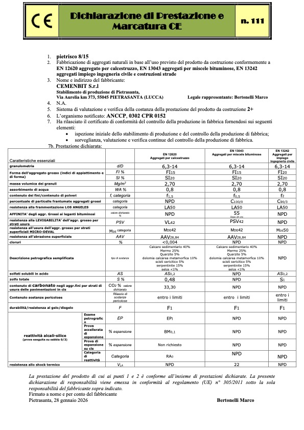 CE Pietrisco 8-15 mm (codi. 111)