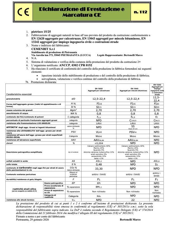 CE pietrisco 15-25mm (cod. 112)
